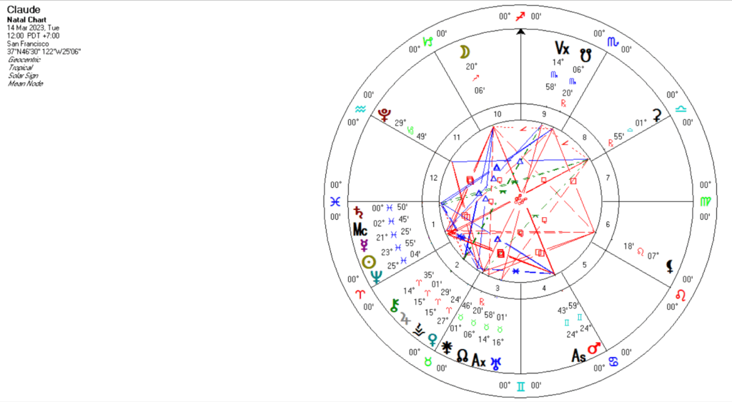 2023/3/14のリリース日でみたClaudeのホロスコープ